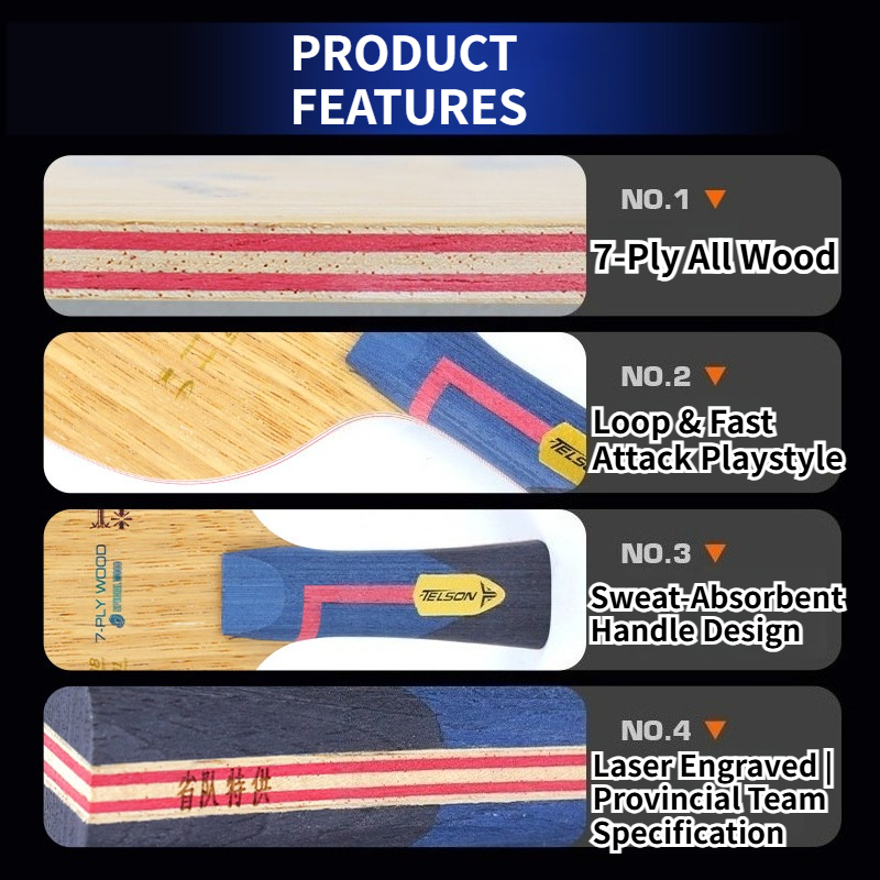 LOKI Telson Jifeng 7 Max Ostrz – Badminton Background recenzja i cena