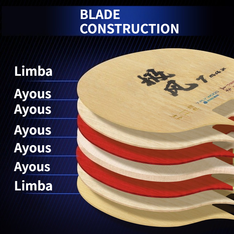 LOKI Telson Jifeng 7 Max Ostrz – Badminton Background recenzja i cena