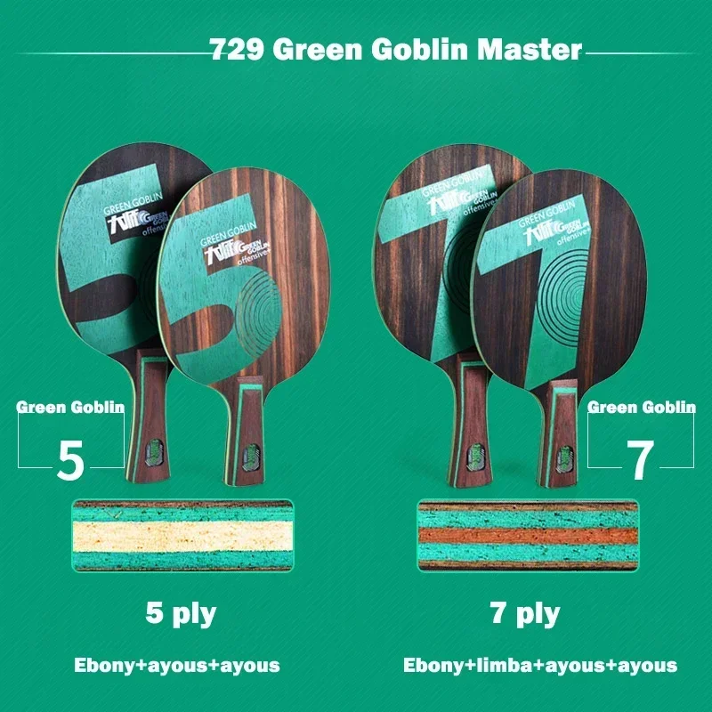 729 Friendship Green Goblin 5/ – Badminton Background recenzja i cena