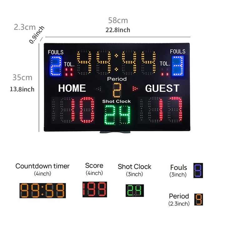 Przenośna bezprzewodowa konsol – Scoreboard Digital recenzja i cena
