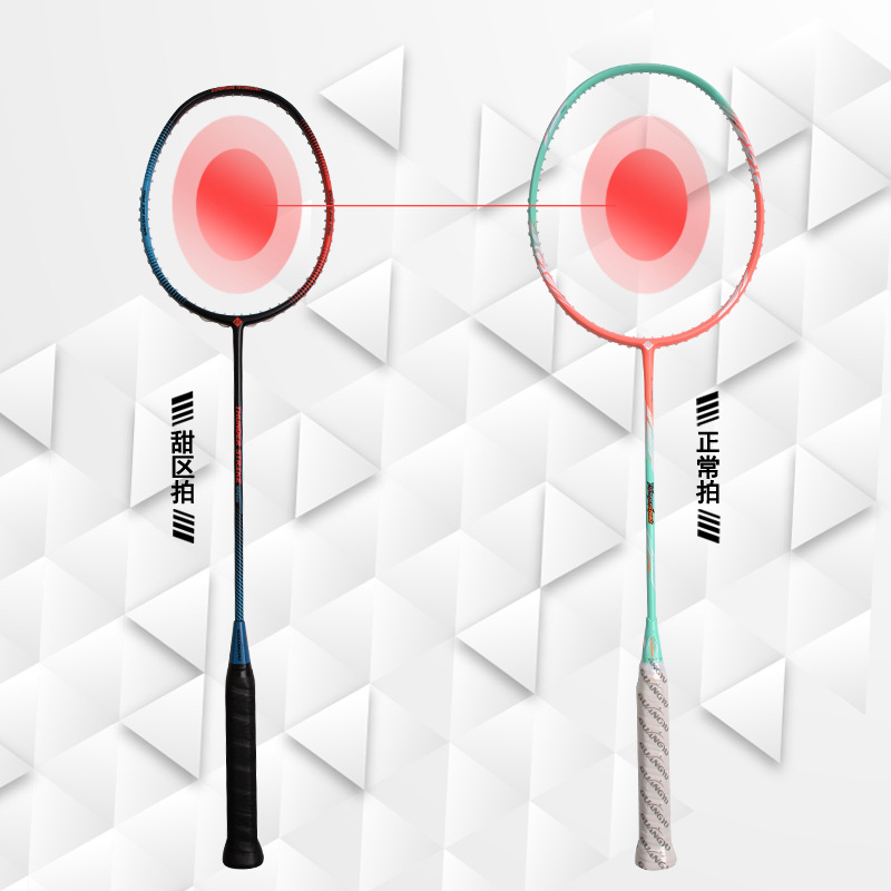Rakieta do badmintona, w pełni – Badminton Background recenzja i cena